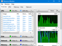 open Windows 10 Resource Monitor