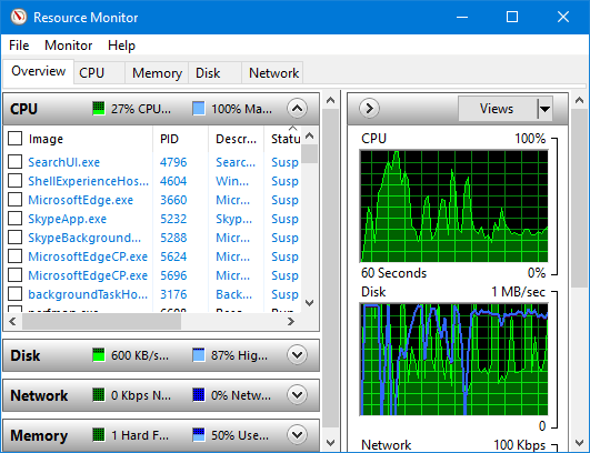 open Windows 10 Resource Monitor