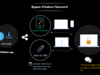 Bypass Windows login password