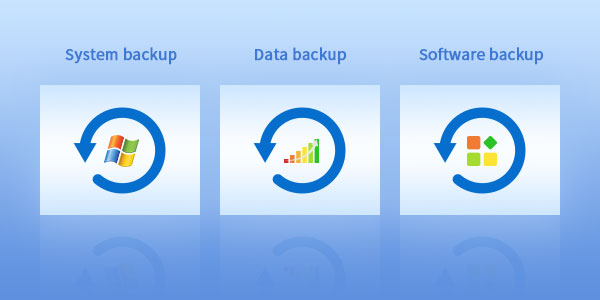 backup data and software