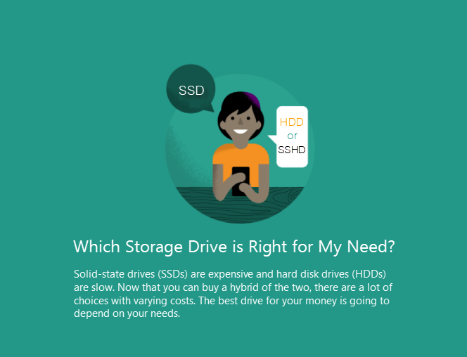 Storage drives