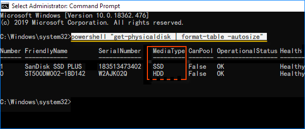 Tell if hard drive is SSD or HDD via CMD