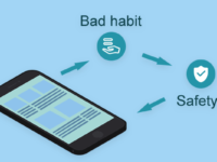 some bad habits of using cell phone