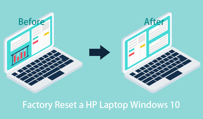 restablezca su computadora portátil HP con Windows 10 a la configuración de fábrica