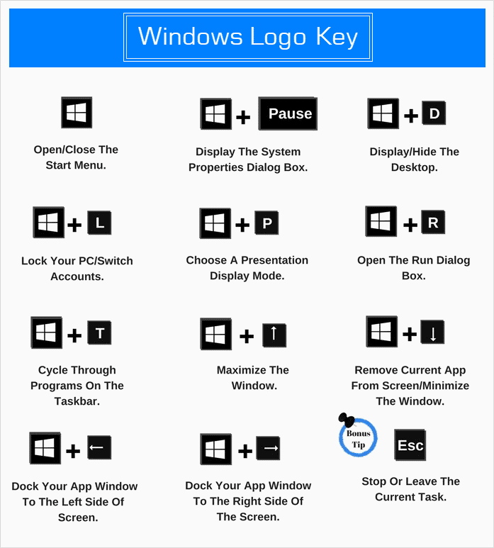 Window Shortcut Key Top 10 Best Key Practical Ke Sath Window All
