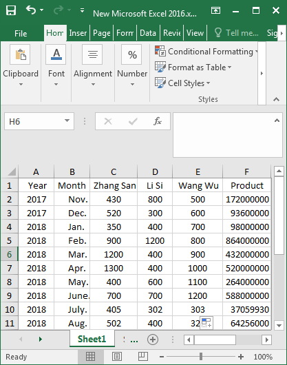 calculate product