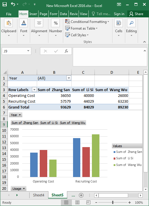 generate a PivotTable