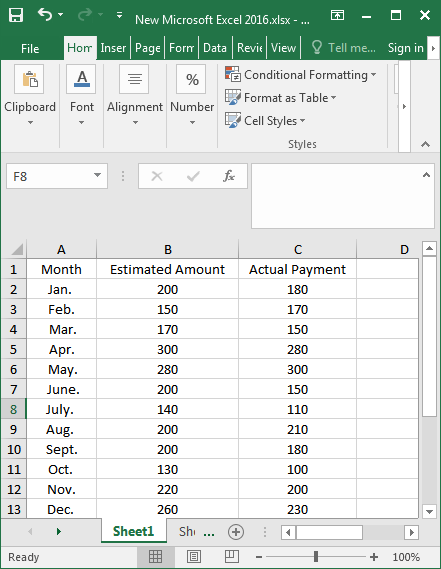 Comparison Chart In Excel