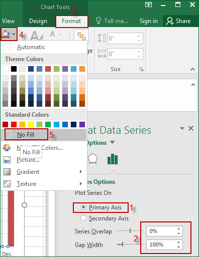 select primary axis