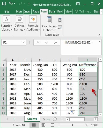 the difference of all data completed