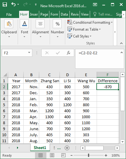 the difference of C2:E2 appears