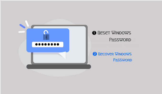 Recover/Reset Windows Password