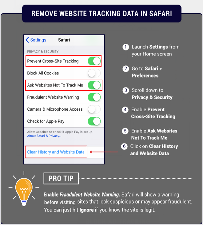 Remove website tracking data in Safari