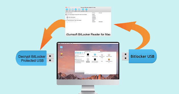 расшифровать USB-накопитель, защищенный битлокером на Mac