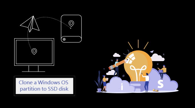 Clone a Windows OS to a smaller SSD