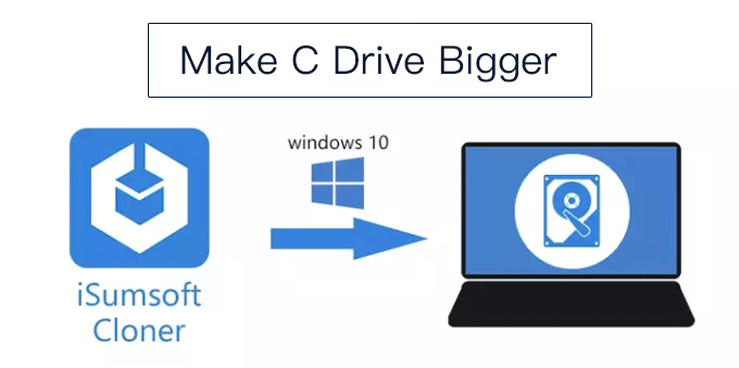 make C drive bigger in Windows 10