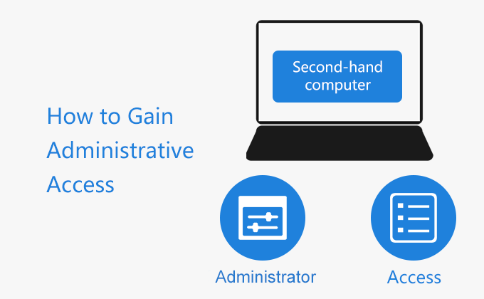 gain administrative access to second-hand computer