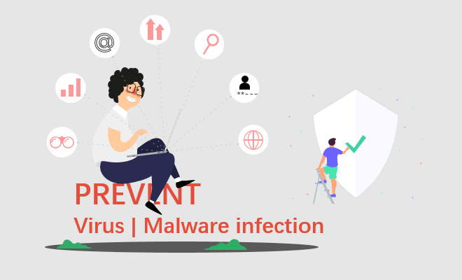 Protect your computer against malware