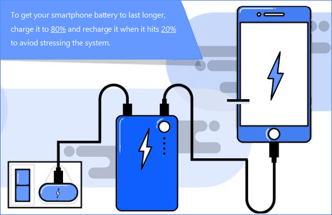 Recharge the battery