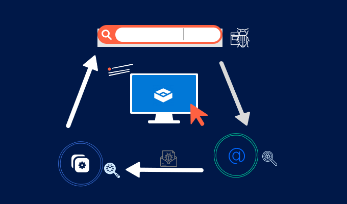 Test malware file and apps using Windows Sandbox