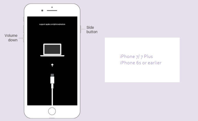 Arranque el iPhone 7 en modo de recuperación