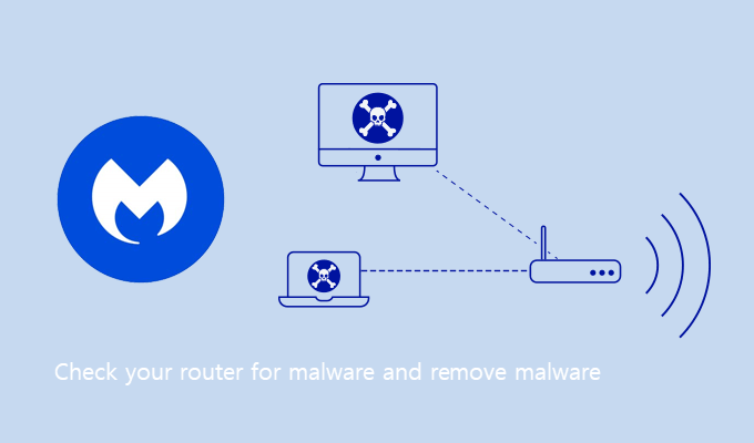 Check for malware and remove it from the router