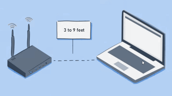 Optimize router's location