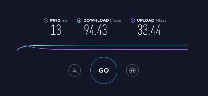 Test internet speed