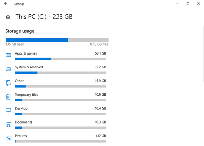 storage usage