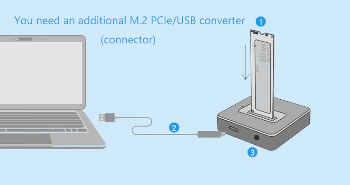 Clonar SSD M.2 con solo una ranura