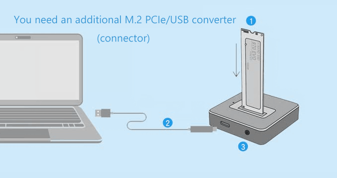 Clone M.2 SSD with only one slot