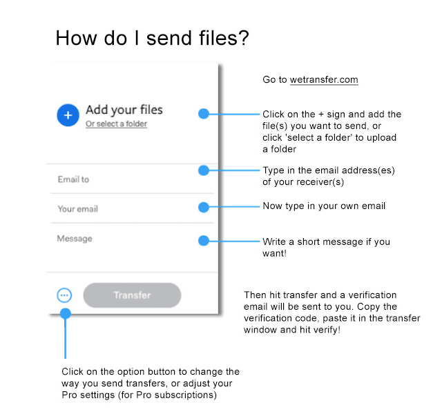 Send large files via file transfer service